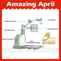 Automatic Palletizing Machine Packing Robot Carton Bag Case Packer Palletizer