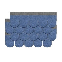 Asphalt Blanket Waterproofing