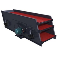 Ore Best Price Asphalt Rotary Vibrating Screen Machine For Coal Processing