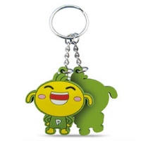 Cartoon Silicone RFID Keys for Access and ID