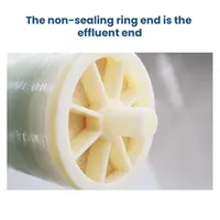 RO Membrane Water Treatment Filter Core Seawater Desalination Anti-Pollution Membrane