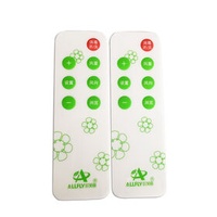 Low price waterproof 16 keys membrane switch keypad panel cymbal switch