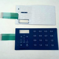 High quality wholesale Poly Membrane Switch Keyboard
