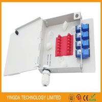Small White Fiber Optic Enclosures Wall Mount With FC , SC , ST , LC Adapters