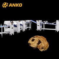 Anko Small Scale Puff Pastry Extrusion Mixing Making Puff Pastry Food Machine
