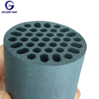 Durable SIC Tubular Membrane for Nano Powder Washing and Concentration