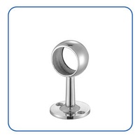 Handrail Accessoies