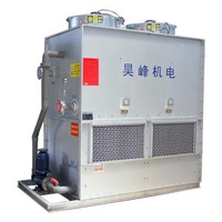 Water/Dry Cooling Towers and Chillers Professional Manufacturer