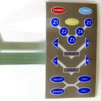 Membrane keyboard Custom Graphic Overlay Membrane Switch With LED Backlit
