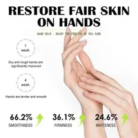 Repair Cutin Hand Mask Whitening Care Repair Skin Hand Membrane Hand Mask Moisturizing Green Tea Moisturizing Hand Wax Hand Care