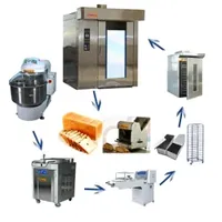 Commercial Complete Set Pastry Loaf Toast Bun Burger Baking Cake Sliced Bread Bakery Equipment