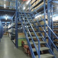 Automible Rack 4S Auto Racking Mezzanine Floors Universal Shelves Customized Tailored Racks