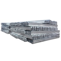 Galvanized Guardrail