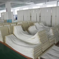 JF Big Sale 10m2 15m2 20m2 Fiber Membrane Mbr Module System Hollow Fiber Mbr Membrane Membrane Bioreactor Mbr