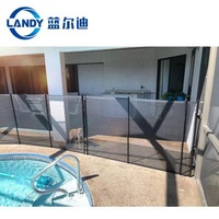 Easily Assembled Removable Inground Guardrail Wide Panel Black
