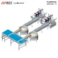Pastry Turntable Packig System