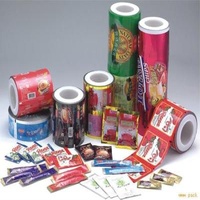 BOPP / CPP Packaging Materials