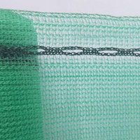High Quality Construction Site Guardrail HDPE Virgin Safety Scaffolding Netting Debris Workmanship