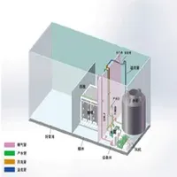 Mbr Membrane Wastewater Treatment Plant Soft Flat Sheet Mbr Membrane Module for Municipal Industrial Wastewater Treatment