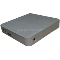 Aluminium Enclosures for Electronics