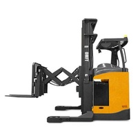 Electric Double Scissor Reach Forklift Truck for Deep Racks and 2070mm Turning Radius