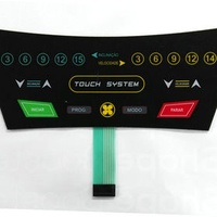 Custom Membrane Switch Keypad with Flexible Cable and PET Panel