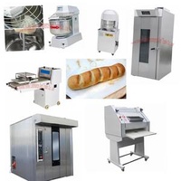 Pastry Shop Equipment List