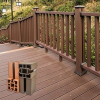 FactoryHot Sale WPC Decorative Vertical Balustrades Railing Handrail for Indoor Outdoor Stair HandrailDiscount