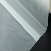 BOPP Gloss / Matte Thermal Lamination Roll Film Good At Color Duplication For Paper Lamination After Printing