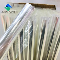 Jiangtai Best Quality Anti-fog Cling Bopp Film for Food Packaging for protection