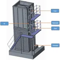 UF Membrane Containerized Water Filter for Municipal Drinking Water