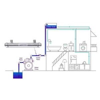 Water Filter Ro Membrane