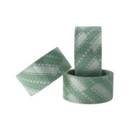 Good Quality Waterproof Bopp Tape Suppliers Cusotm Packing Custom Bopp Tape Packing Suppliers
